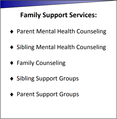 Family Support Services