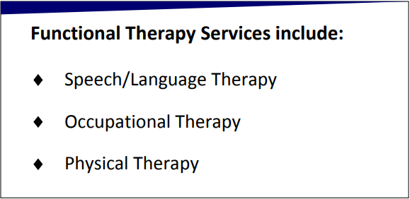 Functional Therapy